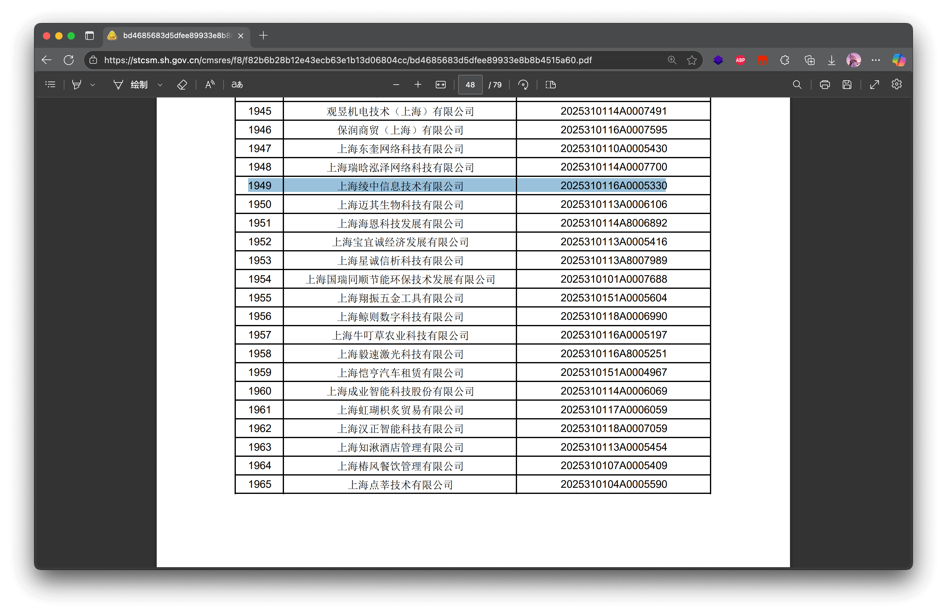科技型中小企业入库名单(节选)